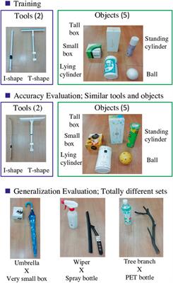 Tool-Use Model to Reproduce the Goal Situations Considering Relationship Among Tools, Objects, Actions and Effects Using Multimodal Deep Neural Networks